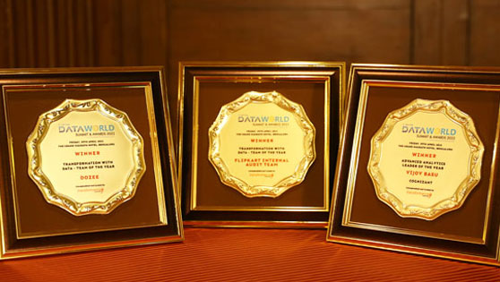 Awards